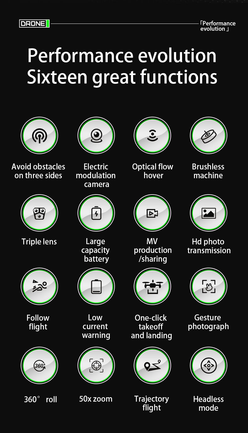 A19 GPS Drone with Brushless Motor, HD Camera, Optical Flow Positioning, Altitude Hold, Obstacle Avoidance, One-Key Return – Remote Control Aircraft