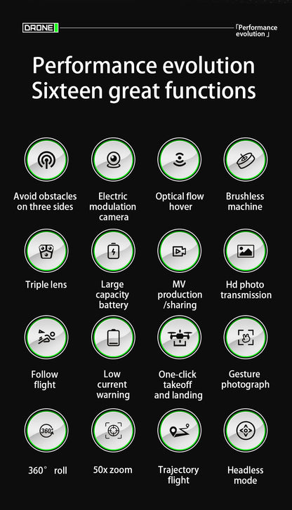 A19 GPS Drone with Brushless Motor, HD Camera, Optical Flow Positioning, Altitude Hold, Obstacle Avoidance, One-Key Return – Remote Control Aircraft